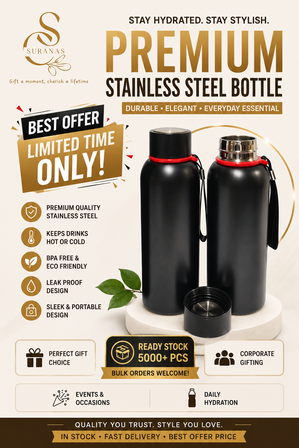 Product Design Showcase